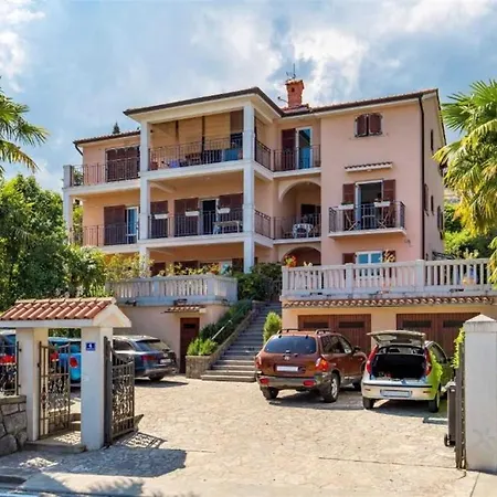 Appartamento Rona Ani