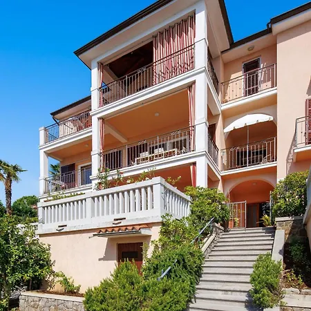 Appartement Rona Ani *