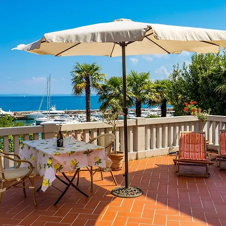 Rona Ani Apartmán Ičići